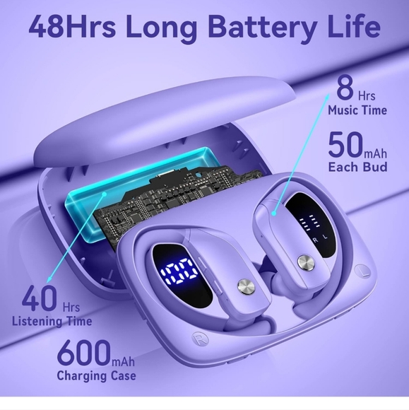 Bluetooth ear buds - Picture 3 of 4